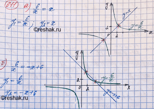 Изображение Упр.611 ГДЗ Макарычев Миндюк 8 класс