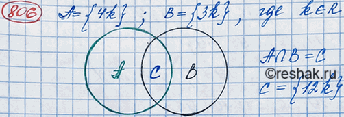Изображение 806. Проиллюстрируйте с помощью кругов Эйлера соотношение между множеством чисел, кратных 4, и множеством чисел, кратных 3. Какое множество изображает общая часть этих...