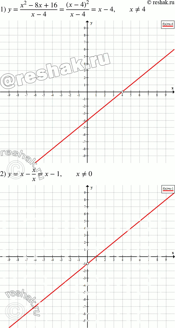 Изображение 56. Постройте график функции:1) y = (x2-8x+16)/(x-4);2) y = x - x/x;3) y = (x2-7x)/x -...