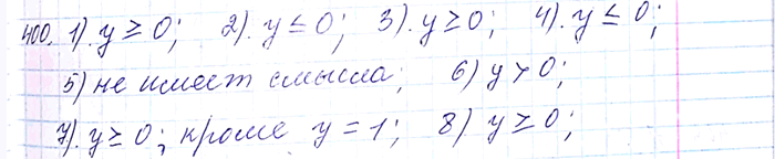 Изображение 400. При каких значениях у имеет смысл выражение:1) корень 2y;2) корень -3y;3) корень y3;4) корень -y3;5) корень -y4;6) 1/корень y;7) 1/(корень y - 1);8)...