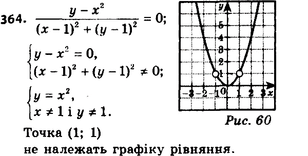 Изображение 364. Постройте график уравнения:1) (y-x2)/((x-1)2+(y-1)2) = 0;2) (y-x2)/(y-x) =...
