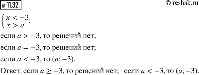Изображение 11.32. Для каждого значения параметра a решите систему неравенств {(xa).    ...