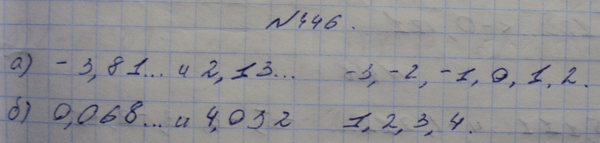 Изображение Упр.446 ГДЗ Макарычев Миндюк Феоктистов 8 класс