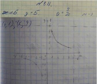 Изображение Упр.811 ГДЗ Макарычев Миндюк Феоктистов 8 класс