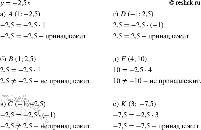 Изображение 373 Принадлежит ли прямой у = -2,5х точка:а) А(1; -2,5);	б) В(1; 2,5);	в) С(-1;-2,5);г) В(-1; 2,5);	д) Е(4; 10);	е) K...