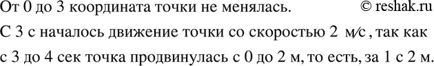 Изображение 408. На рисунке 46 изображён график движения точки. Менялась ли координата точки в промежуток времени от 0 до 3? В какой момент времени началось движение точки и с какой...