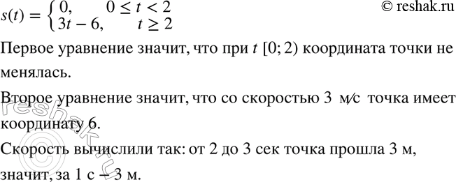 Изображение 409. Функция, задающая зависимость координаты s от времени t, выражена формулойs(t) = система0, если 0 = 3.Ей соответствует график, изображённый на рисунке 46....