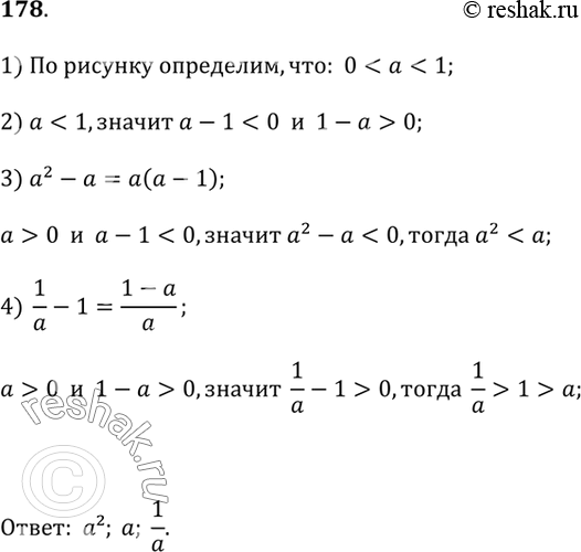 Изображение 178. На координатной прямой отмечено число а (рис. 1.29). Расположите в порядке возрастания числа a, 1/a и...