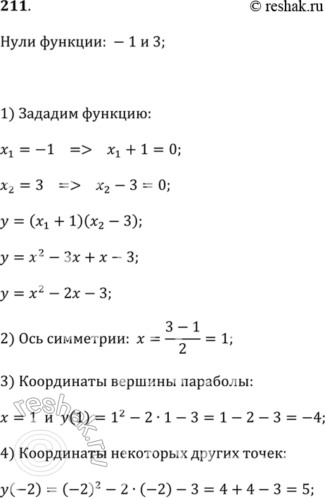 Изображение 211. Задайте формулой какую-нибудь квадратичную функцию, нулями которой являются числа -1 и 3, и постройте её...