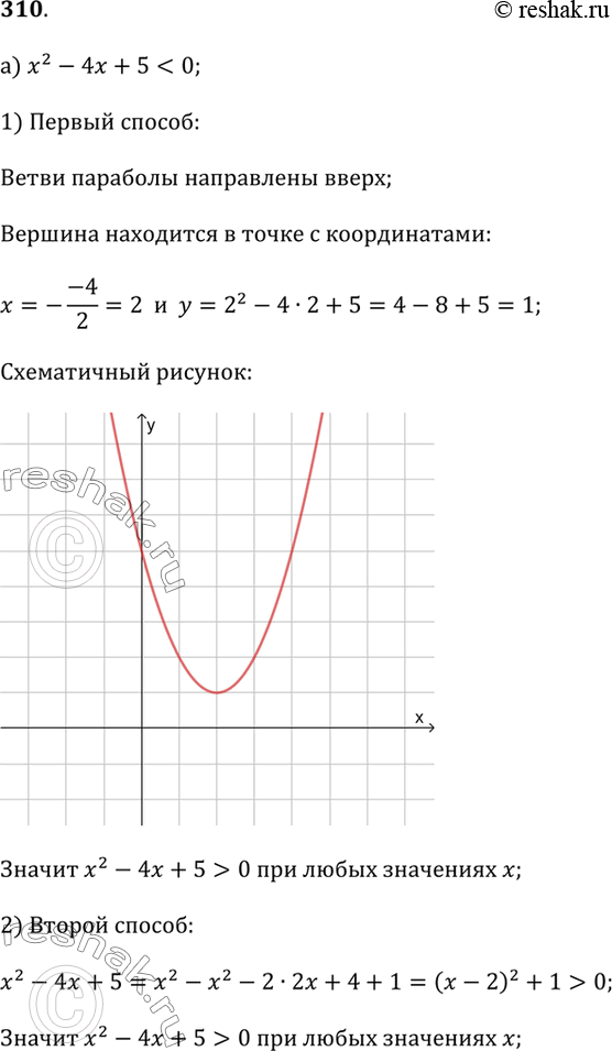 Изображение 310. Докажите двумя способами, что не существует таких значений х, при которых выполняется неравенство:а) х^2 - 4х + 5 < 0;   б) -х^2 + 8х - 20 >...