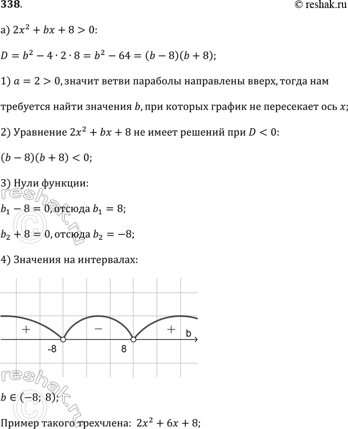 Изображение 338.а) Найдите все значения коэффициента b, при которых квадратный трёхчлен 2х^2 + bх + 8 принимает только положительные значения. Запишите пример такого квадратного...