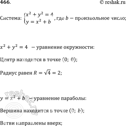 Изображение 466. Исследуем1) Система уравнений x^2 + y^2 = 4 и y = x^2 + b, где b - произвольное число, может иметь одно, два, три или четыре решения, а также не иметь решений....
