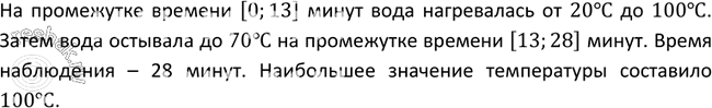 Изображение 33 На рисунке 17 изображён график температуры воды в сосуде. Опишите, как изменялась температура, и укажите промежуток времени, в течение которого проводилось...