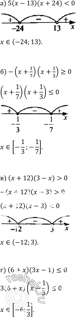 Изображение 330. Найдите множество решений неравенства:а) 5(x-13)(x+24)0;в) (x+12)(3-x)>0;г)...
