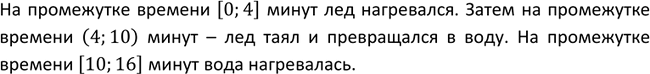 Изображение 34 Кусок льда, имеющий температуру -5 °С, нагревали в течение 16 мин. Результат нагревания показан на графике (рис.18) Какой физический смысл имеет рассматриваемый...