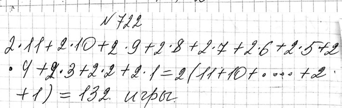 Изображение 722. В соревнованиях по футболу участвовало 12 команд. Каждая команда провела с каждой из остальных по одной игре на своём поле и по одной игре на поле соперника....