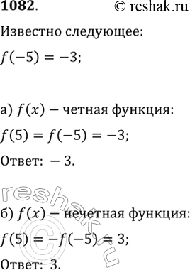 Изображение 1082. Известно, что f(-5)=-3. Найдите f(5), если:а) f(x) — чётная функция; б) f(x) — нечётная...