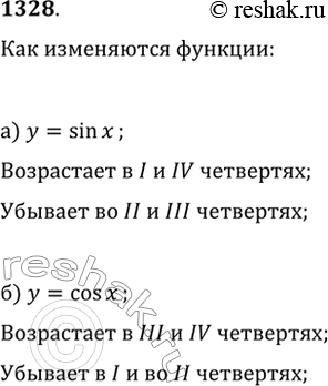 Изображение 1328. Как изменяются функции y=sin(x) и y=cos(x) в каждой из координатных...