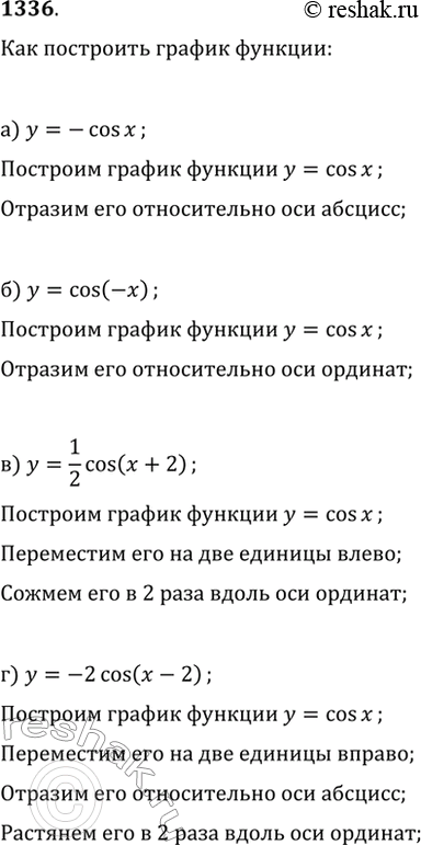 Изображение 1336. Какие преобразования надо выполнить, чтобы из графика функции y=cos(x) получить график функции:а) y=-cos(x);   в) y=(1/2)cos(x+2);б) y=cos(-x);   г)...