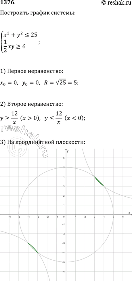 Изображение 1376. Покажите штриховкой в координатной плоскости множество решений системы {x^2+y^2?25, 1/2...