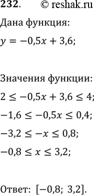 Изображение Упр.232 ГДЗ Макарычев Миндюк 9 класс (Углубленный)