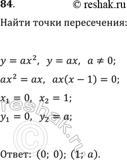 Изображение 84. Найдите координаты точек пересечения графиков функций y=ax^2 и y=ax, где...