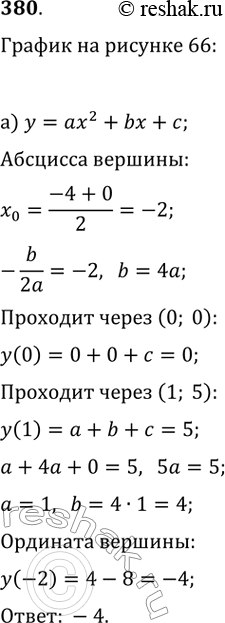 Изображение 380. Найдите ординату вершины параболы, фрагмент которой изображён на рисунке...