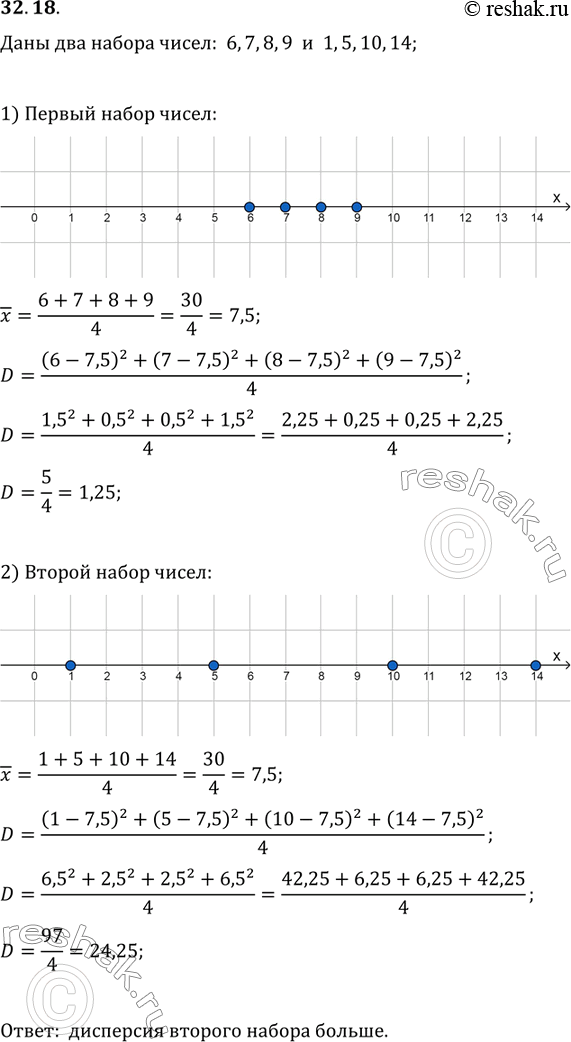 Изображение 32.18. Даны два набора чисел: 6, 7, 8, 9 и 1, 5, 10, 14. Отметьте каждый из этих наборов на координатной прямой. Найдите дисперсии этих наборов и сравните полученные...