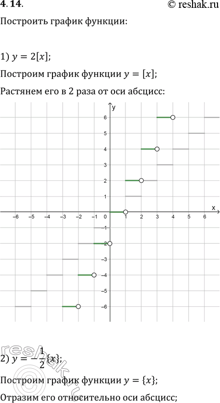 Изображение Упр.4.14 ГДЗ Мерзляк Поляков 9 класс