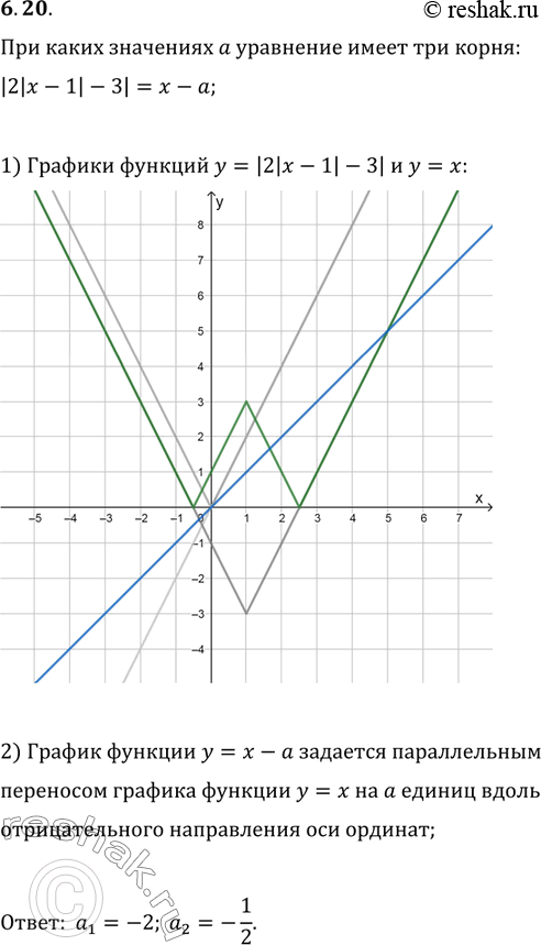 Изображение Упр.6.20 ГДЗ Мерзляк Поляков 9 класс