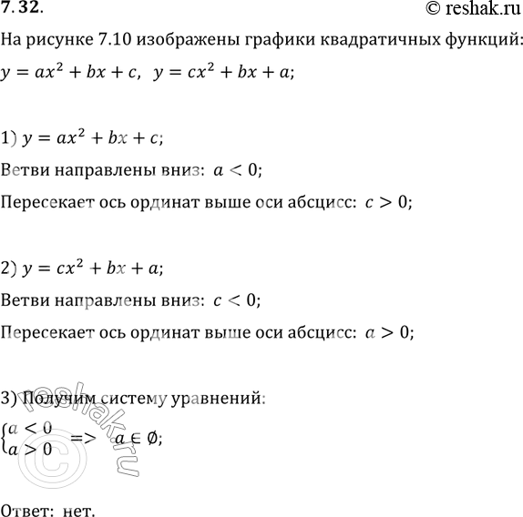Изображение 7.32. Могут ли графики квадратичных функций y=ax^2+bx+c и y=cx^2+bx+a быть расположены так, как показано на рисунке...