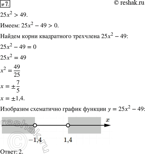 Изображение 7. Укажите рисунок, на котором изображено множество решений неравенства 25x^2 > 49, записав в ответ номер этого...
