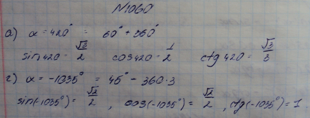 Изображение Упр.1060 ГДЗ Макарычев Миндюк Феоктистов 9 класс