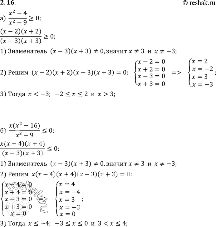 Изображение Упр.2.16 ГДЗ Мордкович 9 класс