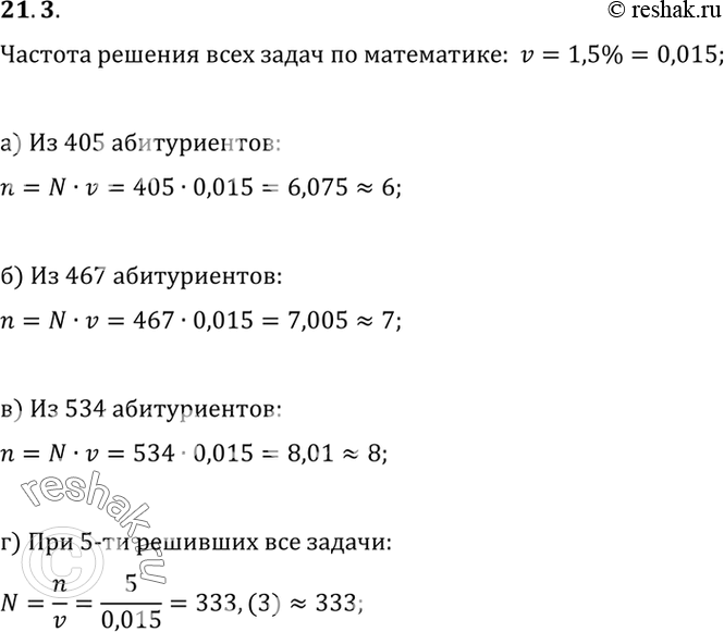 Изображение 21.3.	По сведениям университетской приемной комиссии, процент поступающих, верно решивших все задачи на письменном экзамене по математике, практически постоянен за...