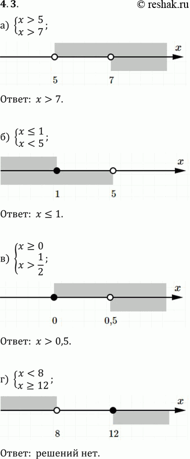 Изображение Решите систему неравенств4.3 а) системаx>5,x>7;б) системаx1/2;г) системаx=12....