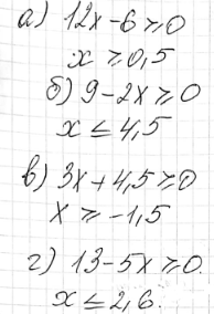 Изображение При каких значениях х имеет смысл выражение:1.9. а) корень (12x-6); б) корень (9 - 2х); в) корень (3х + 4,5); г) корень (13 -...