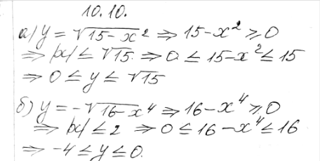 Изображение 10.10. Докажите ограниченность функции:а) y= корень (15-x2);б) y=- корень (16-x4)....