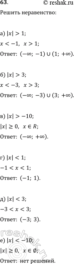 Изображение Решите неравенство (63—68):63.а) |x|>1б) |x|>3в) |x|>-10г)...