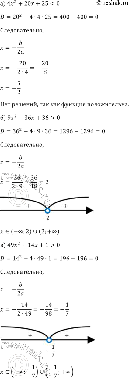 Изображение 103. Решите неравенство:а) 4x^2+20x+250в) 49x^2+14x+1>0г) 25x^2-10x+10е)...