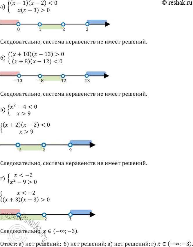 Изображение 160.а) (x-1)(x-2)0 б)...