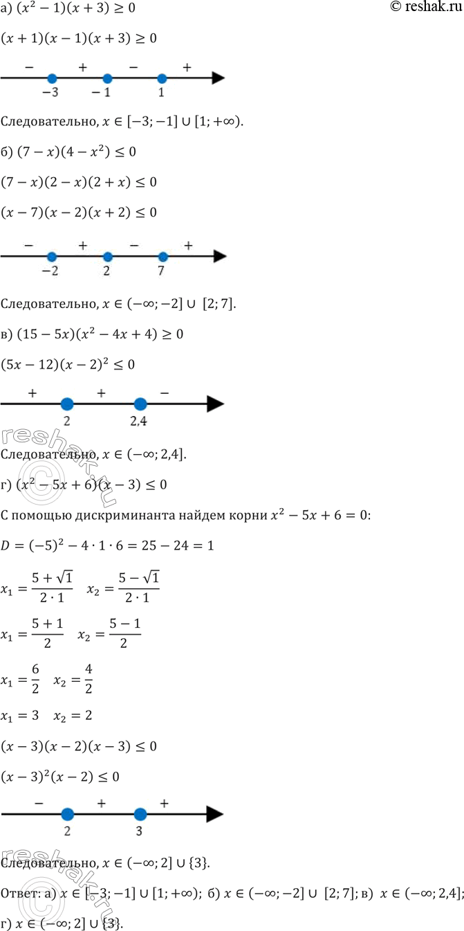 Изображение 170.а) (x^2-1)(x+3)>=0б) (7-x)(4-x^2)=0 г)...