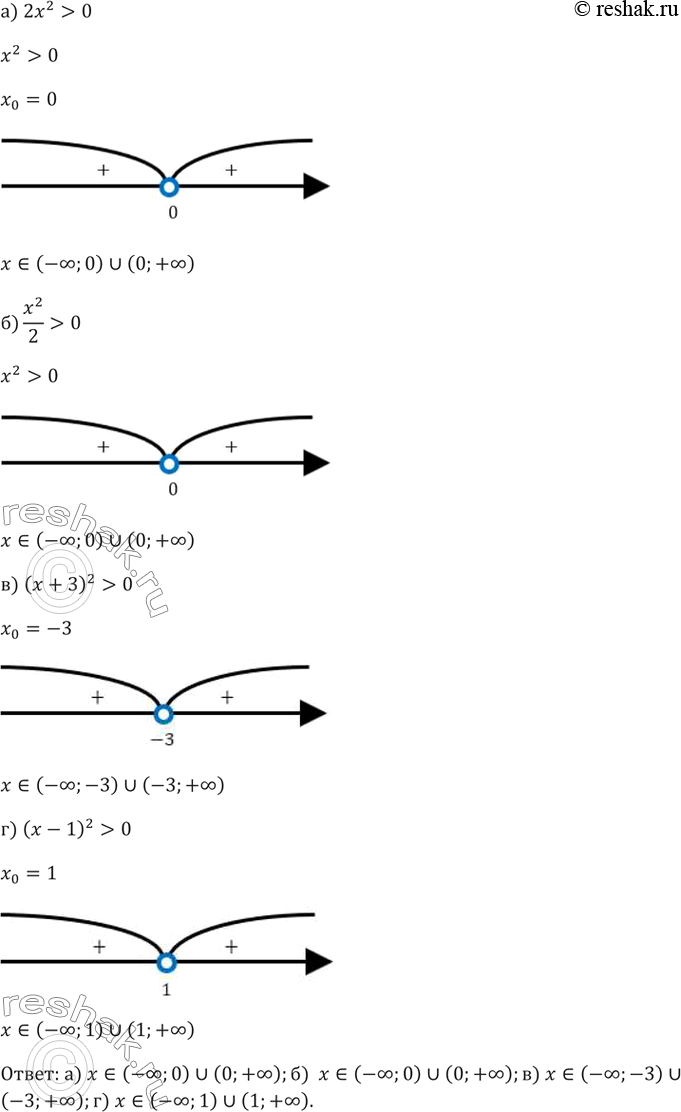 Изображение 97. Найдите все х, при каждом из которых выражение: а) 2x^2>0 б) x^2/2>0  в) (x+3)^2>0 г) (x-1)^2>0 принимает положительное...