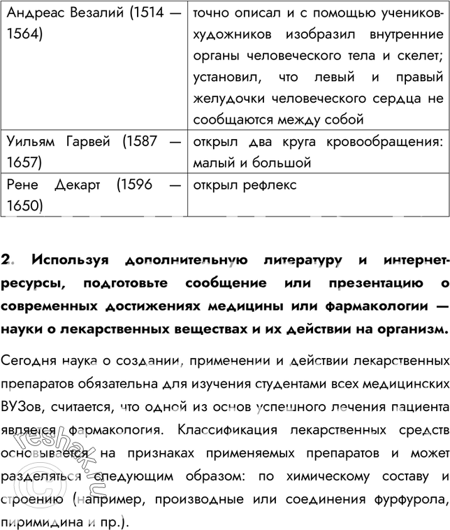 Дополнительное изображение