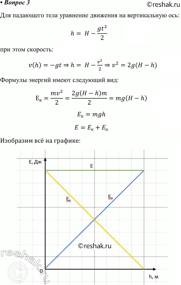 Изображение 3. Тело падает с высоты Н. Постройте графики зависимости потенциальной, кинетической и полной энергий системы «тело—Земля» от высоты h. Все высоты считайте от...