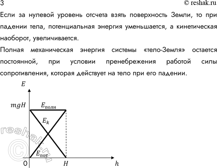 Изображение 3. Тело падает с высоты Н. Постройте графики зависимости потенциальной, кинетической и полной энергий системы «тело—Земля» от высоты h. Все высоты считайте от...