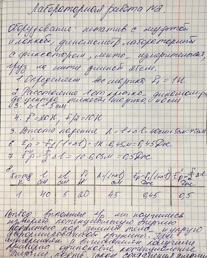 Изображение Лабораторная работа 2 ГДЗ Мякишев 10 класс