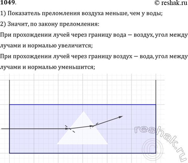 Изображение В сосуде с водой находится полая (наполненная воз-духом) призма, склеенная из стекла (рис. 112). Начертить дальнейший ход луча SA (указать лишь общий характер хода луча,...