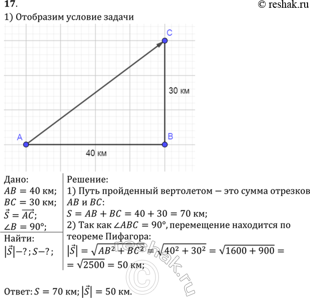 Изображение Вертолет, пролетев в горизонтальном полете по прямой 40 км, повернул под углом 90° и пролетел еще 30 км. Найти путь и перемещение...