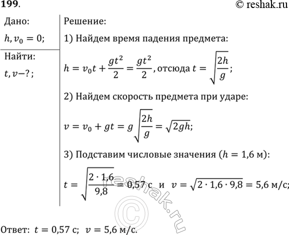Изображение Измерьте (или приблизительно оцените) расстояние от вытянутой горизонтально руки до пола. Вычислите время падения выпущенного из руки предмета и его скорость при ударе о...